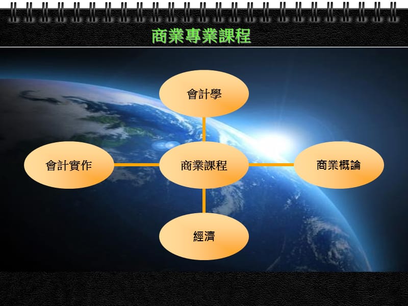 新民高中资料处理科.ppt_第3页