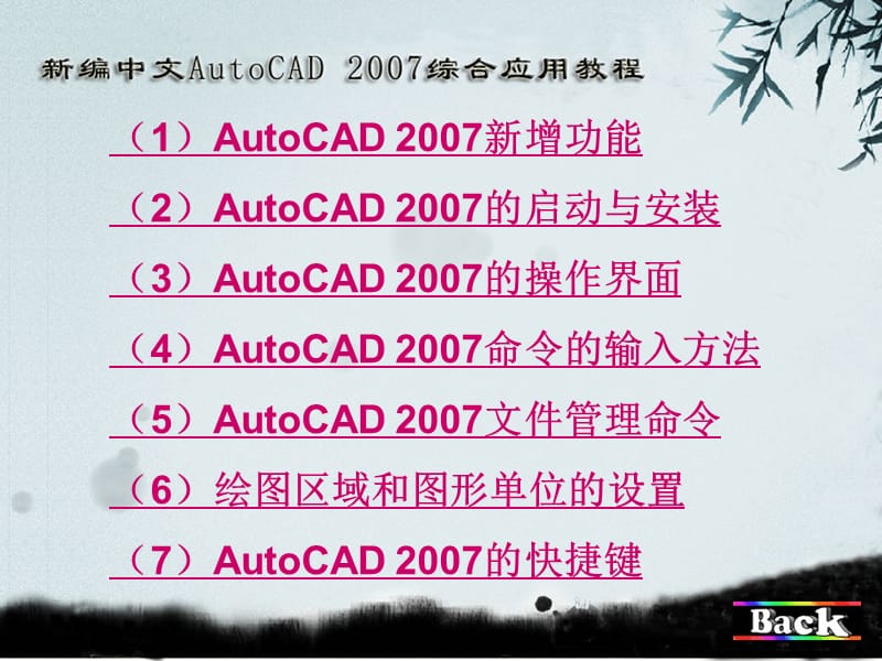 一章AutoCAD2007基础知识ppt课件.ppt_第3页