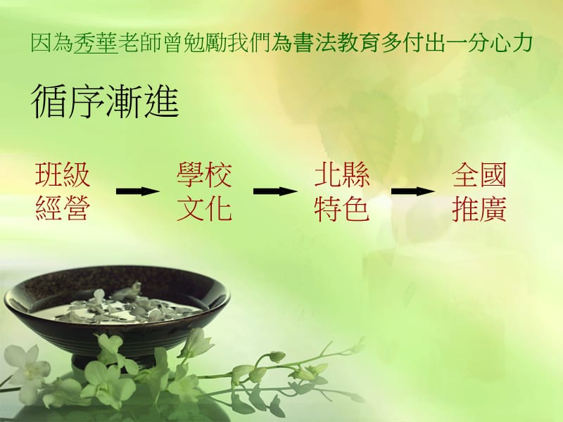 一个梦想的分享.ppt_第2页