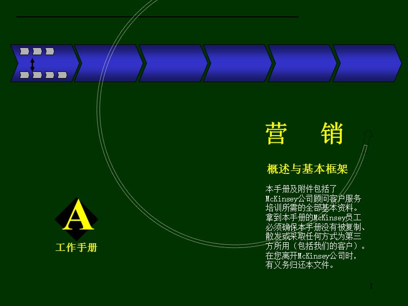 麦肯锡营销咨询手册.ppt_第1页