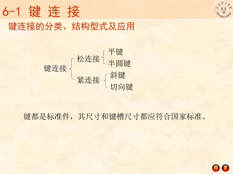 无键连接和销连接.ppt_第2页