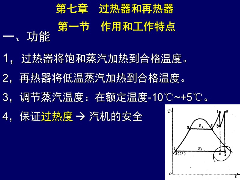 新至过热器和再热器作用特点系统蓝白.ppt_第2页