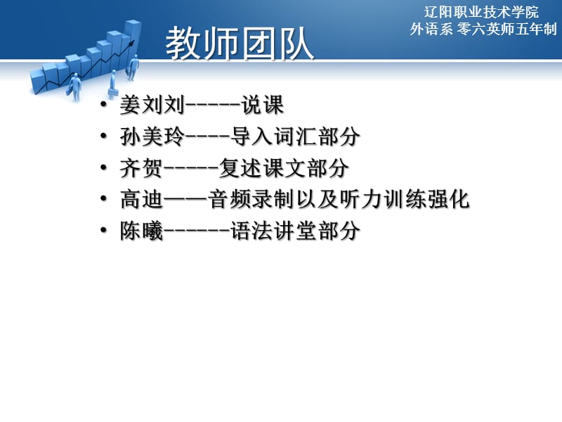 新编大学英语第二册说课课件.ppt_第2页