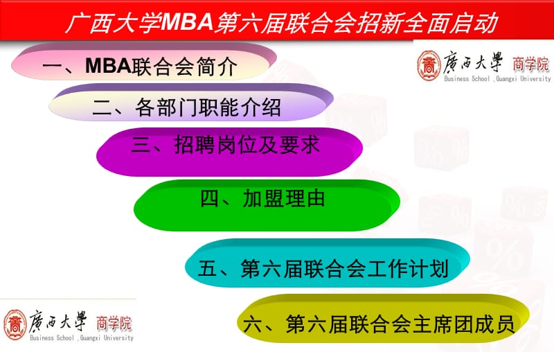 一MBA联合会简介.ppt_第1页