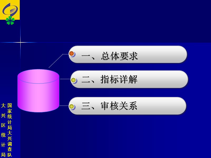 影视动画业务活动情况F6029表.ppt_第2页