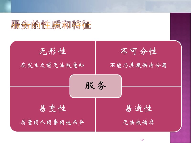 实务及基础理论期货经纪业务的服务创新渠道分销策略第十四课串讲.ppt_第3页