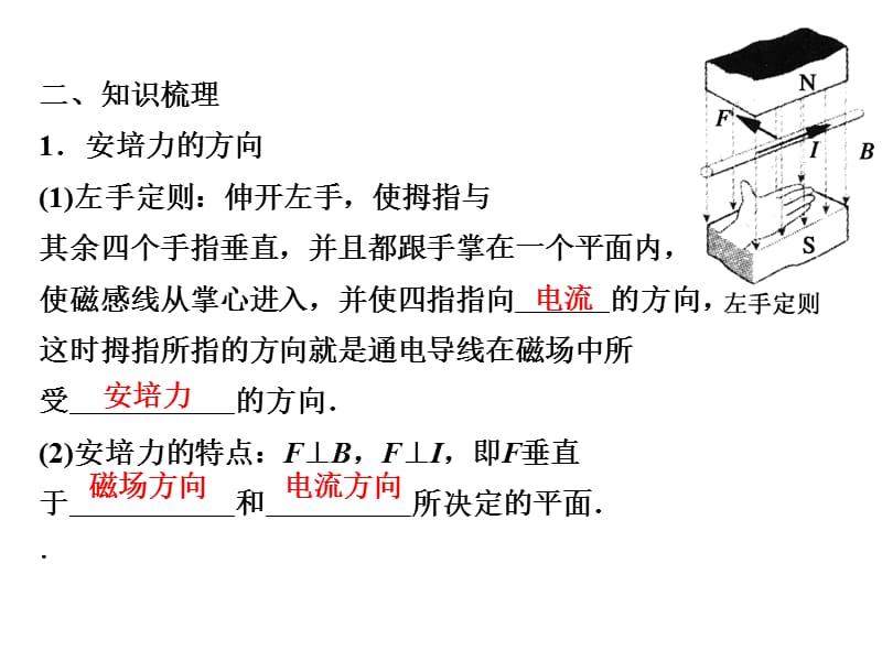 一学习目标认识安培力会判断安培力的方向会计.ppt_第3页