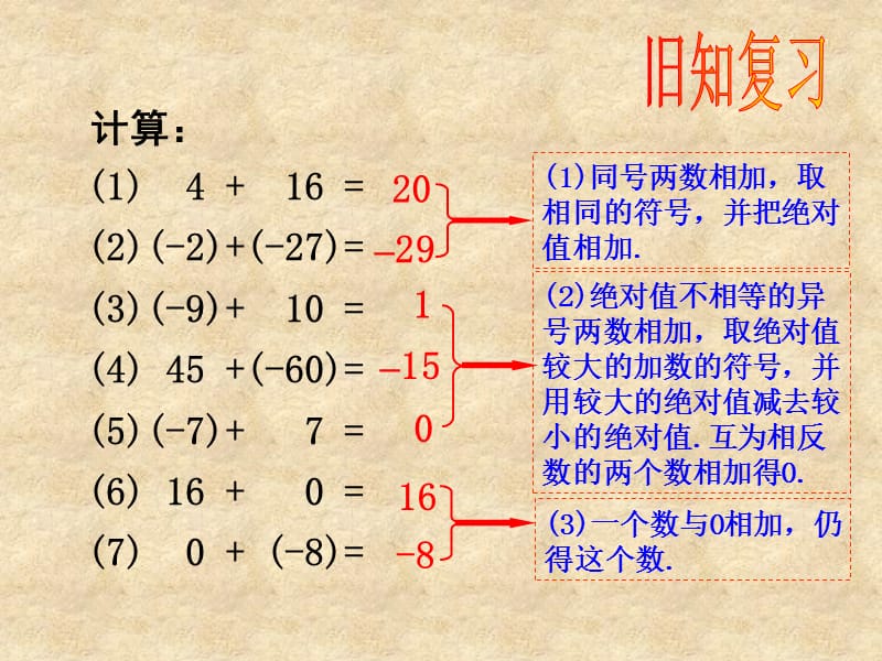 有理数减法.ppt_第2页