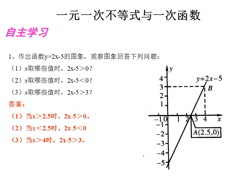 一元一次不等式与一次函数.ppt_第2页