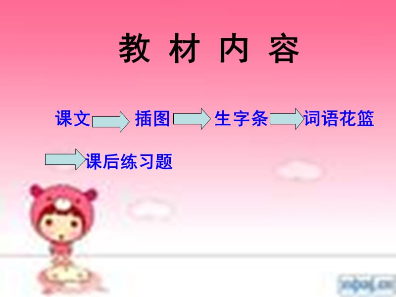 一年级语文S版下册三单元.ppt_第2页