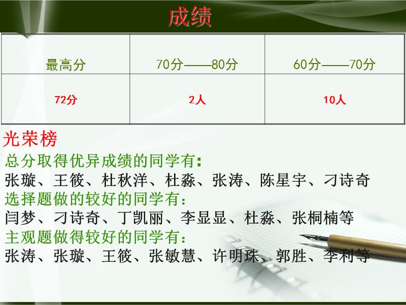 徐州市第二次质量检测试卷讲评.ppt_第3页