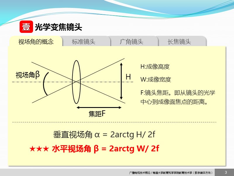 摄像机光学系统ppt课件.ppt_第3页