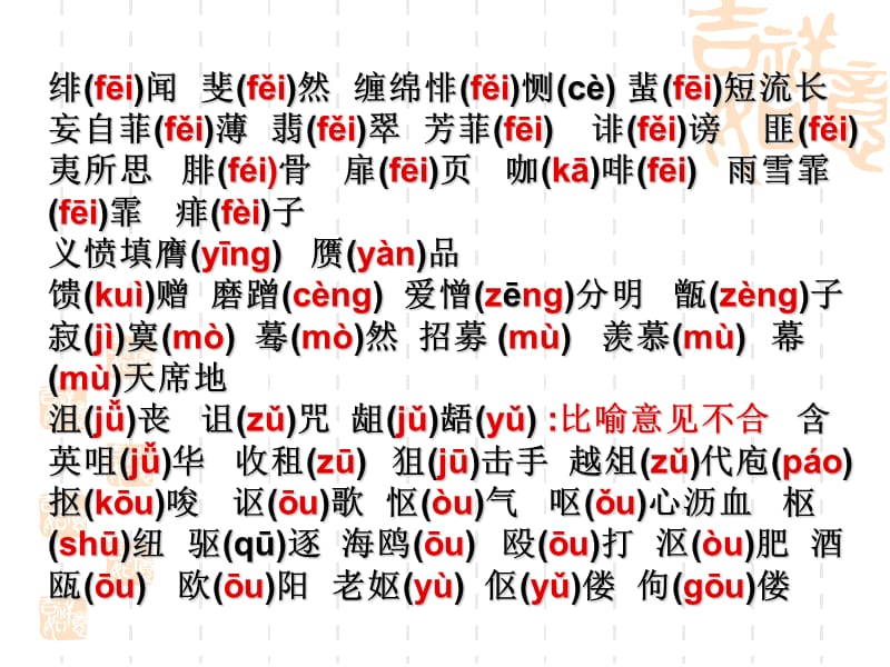 形近字集锦ppt课件.ppt_第1页