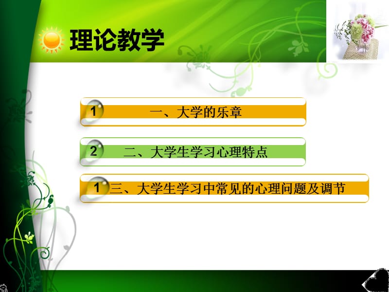 学会学习开发潜能.ppt_第3页