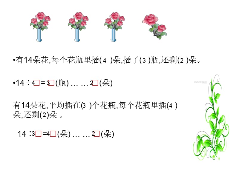 有余数的除法复习课件.ppt_第2页