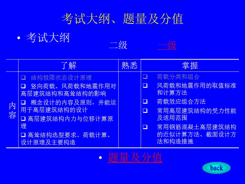 一级注册结构师培训资料.ppt_第3页