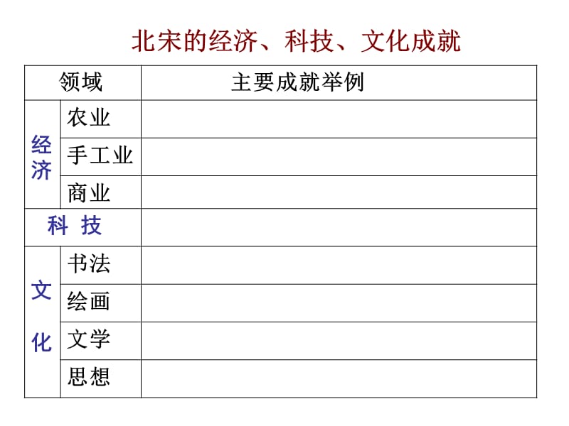 一课一言.ppt_第3页