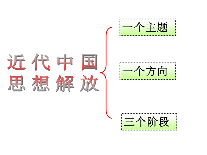 一个主题.ppt_第1页