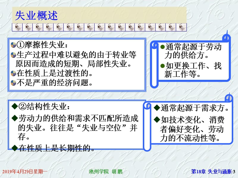 失业与通胀.ppt_第3页