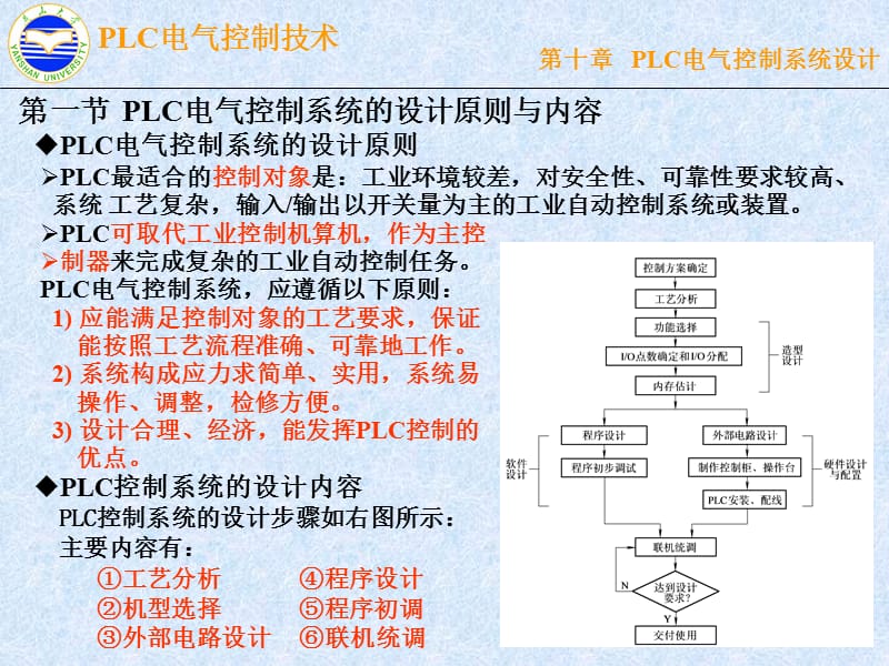 一节PLC电气控制系统设计原则与内容.ppt_第1页