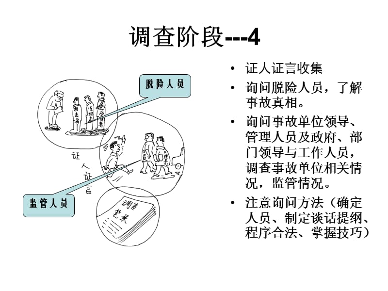 施工安全讲义10.ppt_第2页