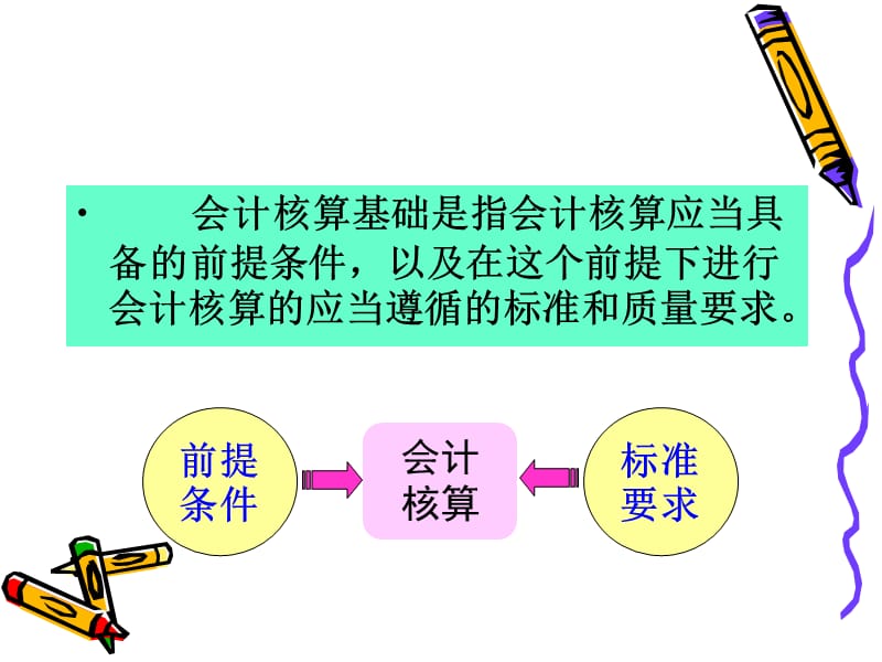 一章总论三四节ppt课件.ppt_第2页