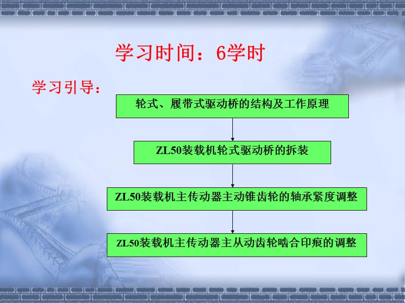 学习任务5驱动桥结构与维修.ppt_第3页