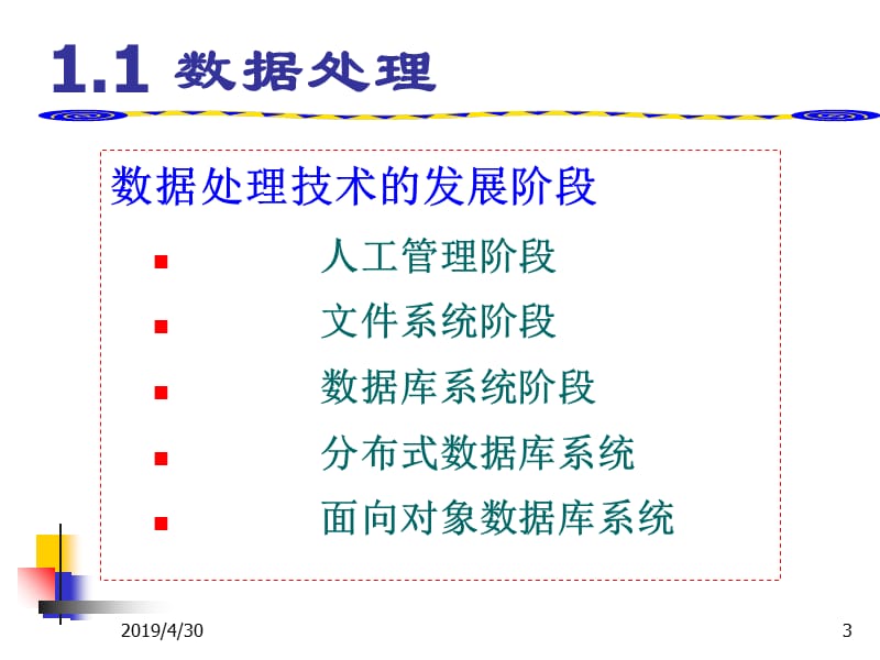 一章数据库系统概述.ppt_第3页