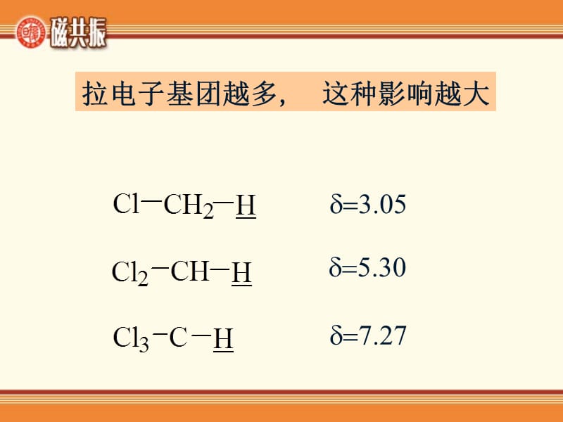 影响化学位移的因素.ppt_第2页