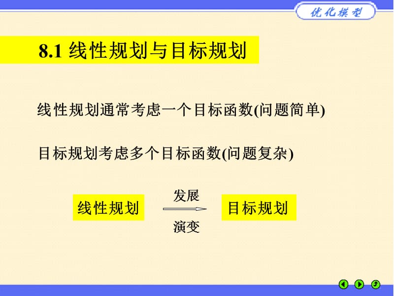 优化建模与LINGO第08章.ppt_第3页