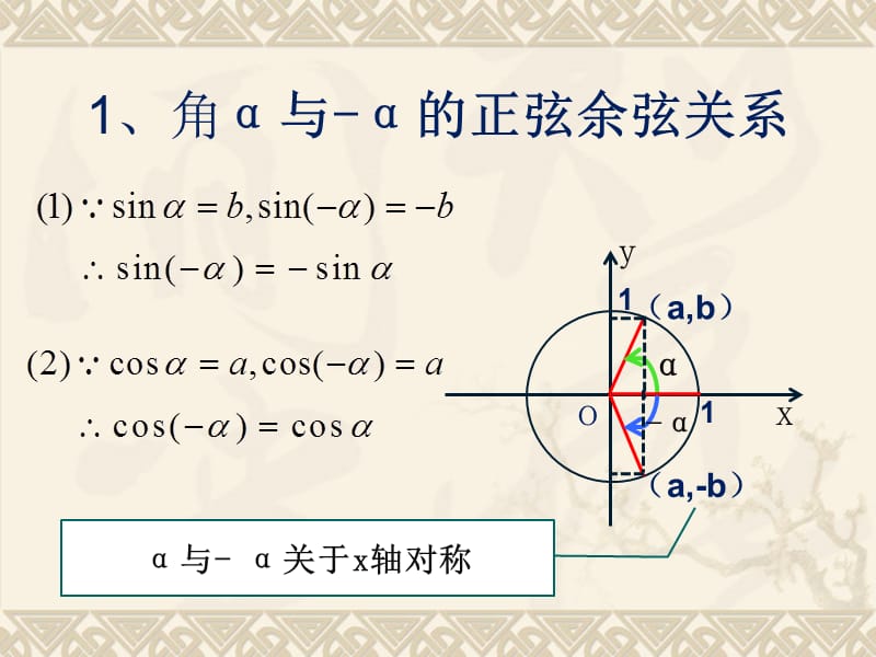 一种科学只有在成功地运用数学时才算达到完善地步.ppt_第3页