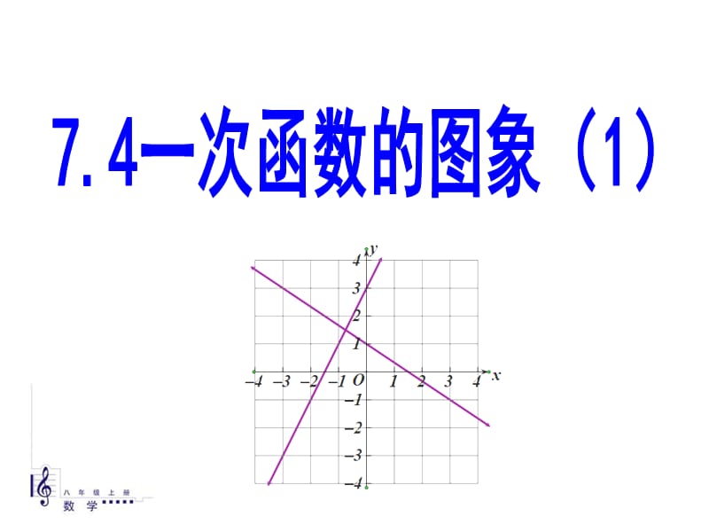 右图是某地一天的气温变化图根据图象回答下列问题.ppt_第1页