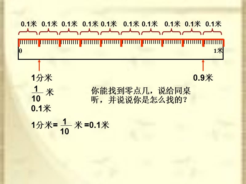 新人教版四年级上册小数的意义.ppt_第2页