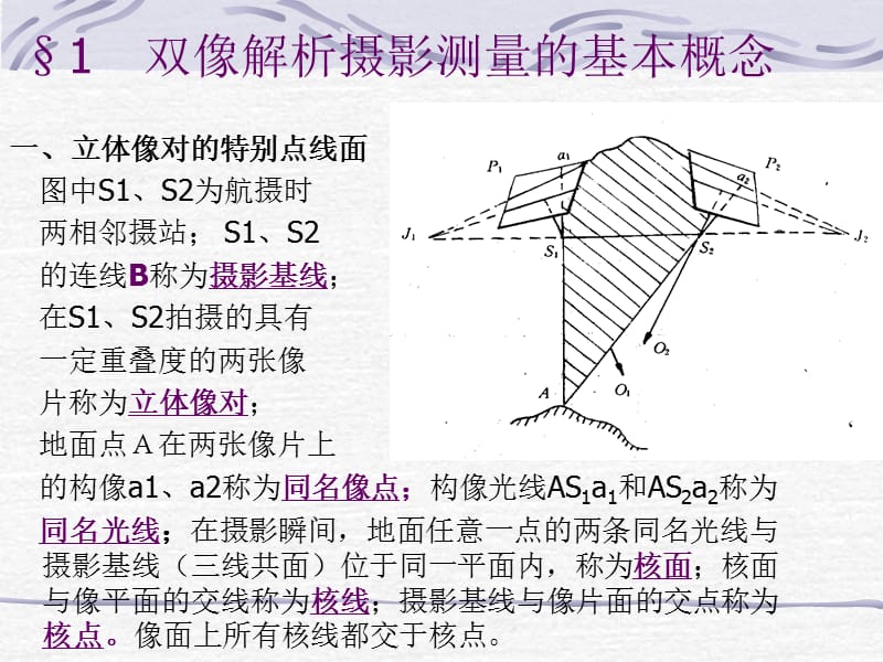 摄影测量学5双向解析摄影测量.ppt_第2页