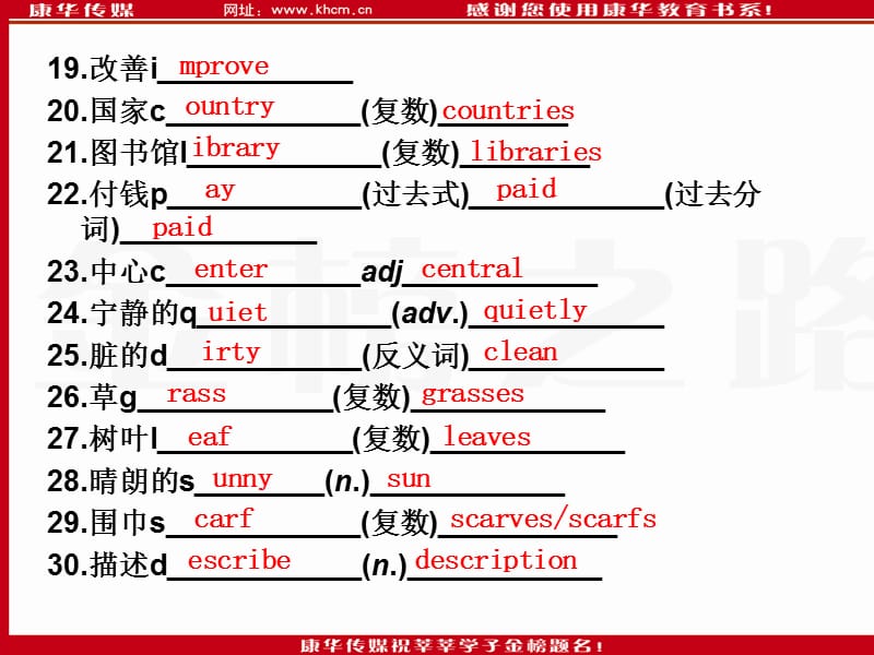 一部分教材基础高效复习.ppt_第3页