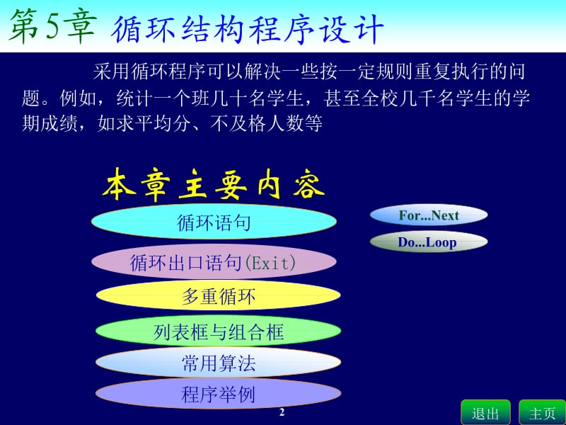 林卓然VB教程课件循环结构第5章教案.ppt_第2页