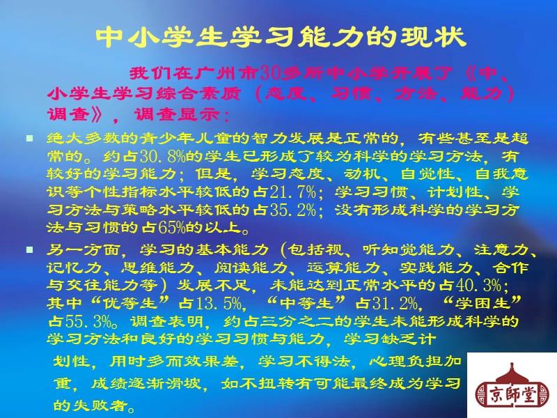 学习能力提升章节程.ppt_第2页