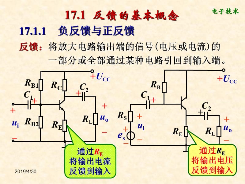 一章电子电路中的反馈.ppt_第3页