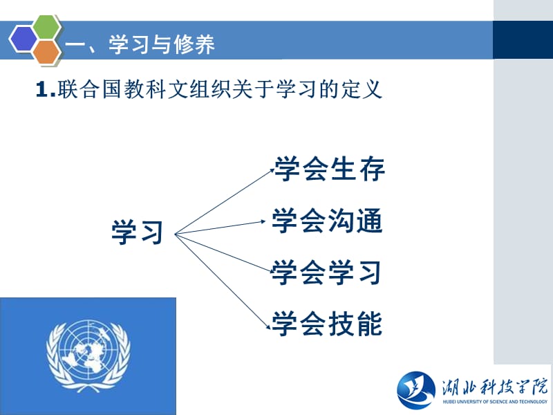 修养决策与领导艺术.ppt_第3页