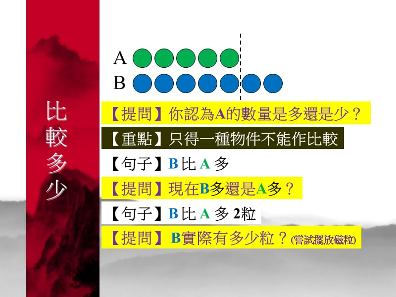 应用题教学比较类型.ppt_第2页