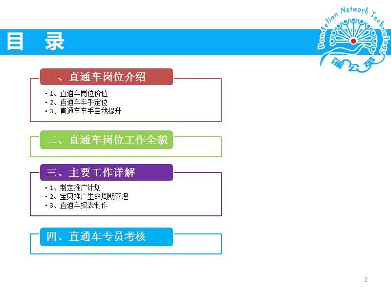 汕头蒲公英直通车推广与优化思路白杨谢聪.ppt_第3页