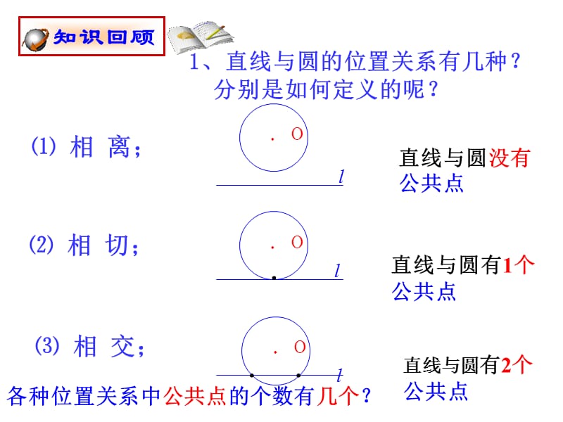 一学习目标.ppt_第3页