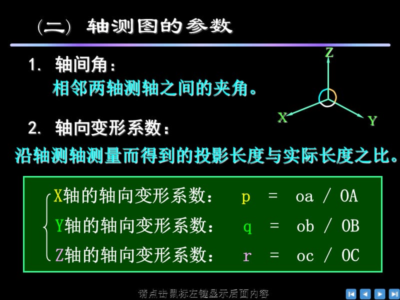 一轴测图的形成与分类.ppt_第3页