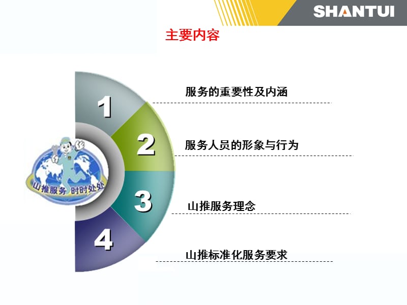 山推服务理念与满意度.ppt_第2页