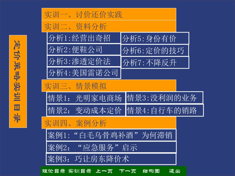 一影响商品定价的因素.ppt_第3页