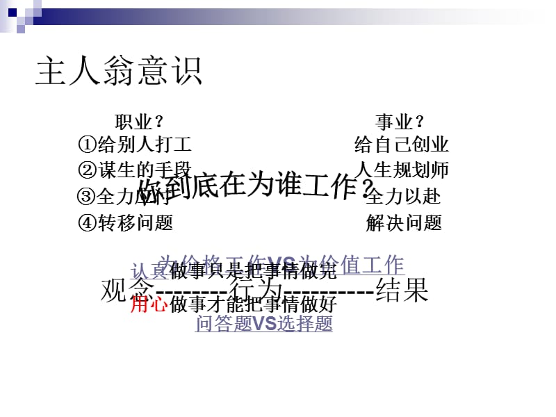 优秀员工.ppt_第3页