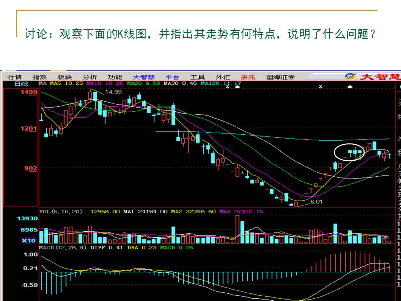 学习情境四操作策略指导.ppt_第3页