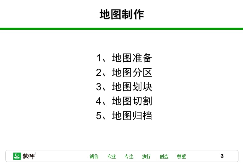 蒙牛城市经理地图划分.ppt_第3页