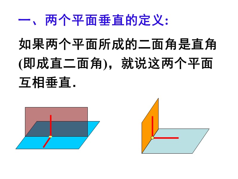 一两个平面垂直的定义.ppt_第2页