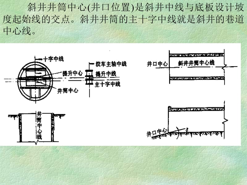 测量学矿井.ppt_第2页